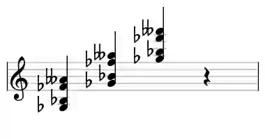 Sheet music of Gb alt7 in three octaves